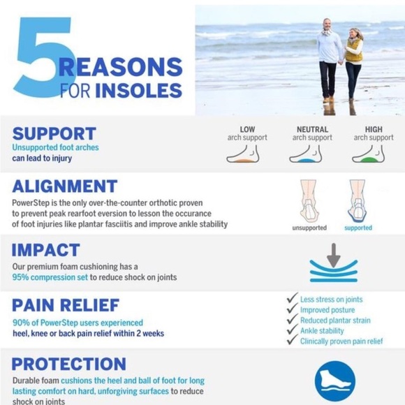 Powerstep ProTech 3/4 Pro Orthotic Supports - Picture 7 of 8